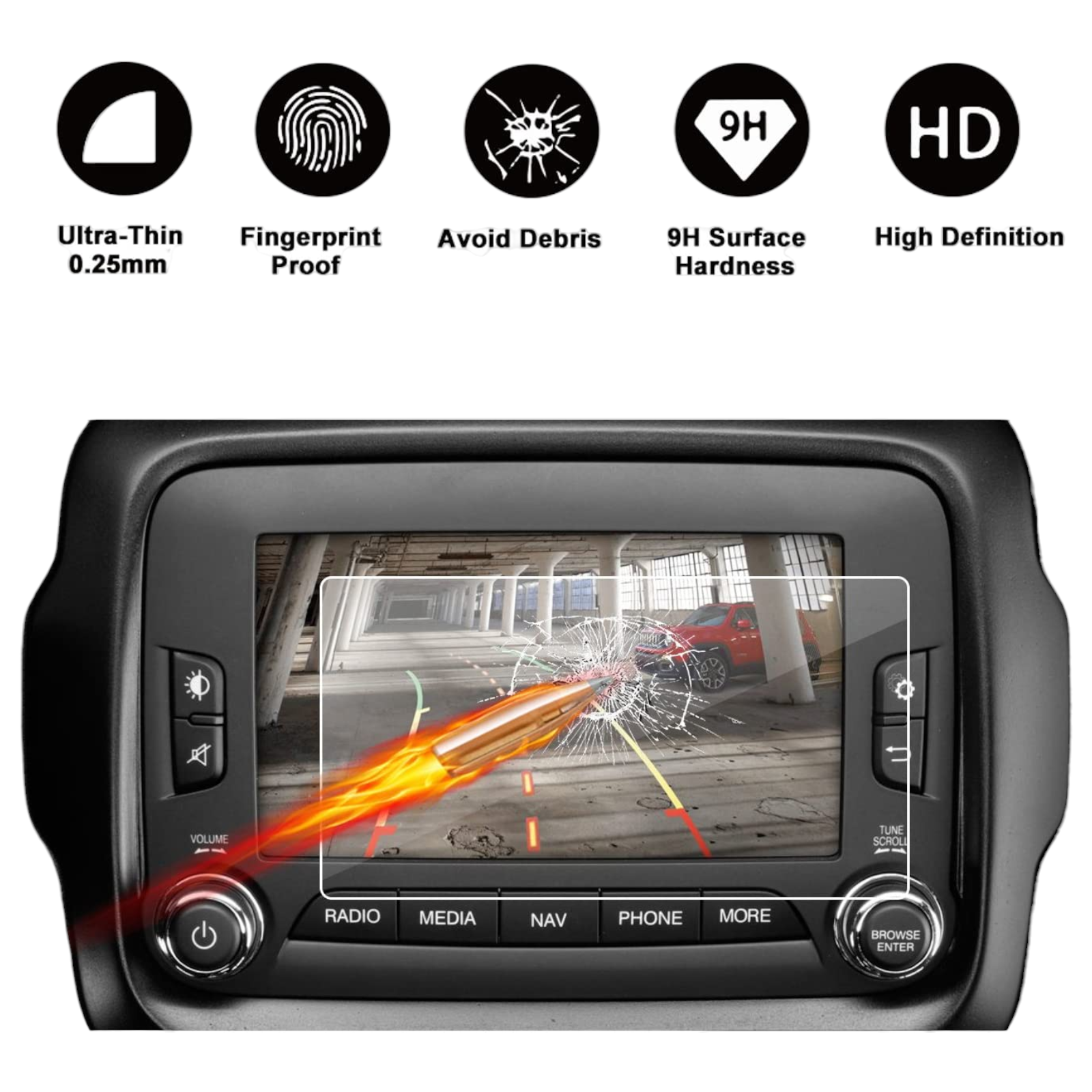 Protective Film Car Navigation Screen Tempered Glass Ruiya Jeep Cherokee KL